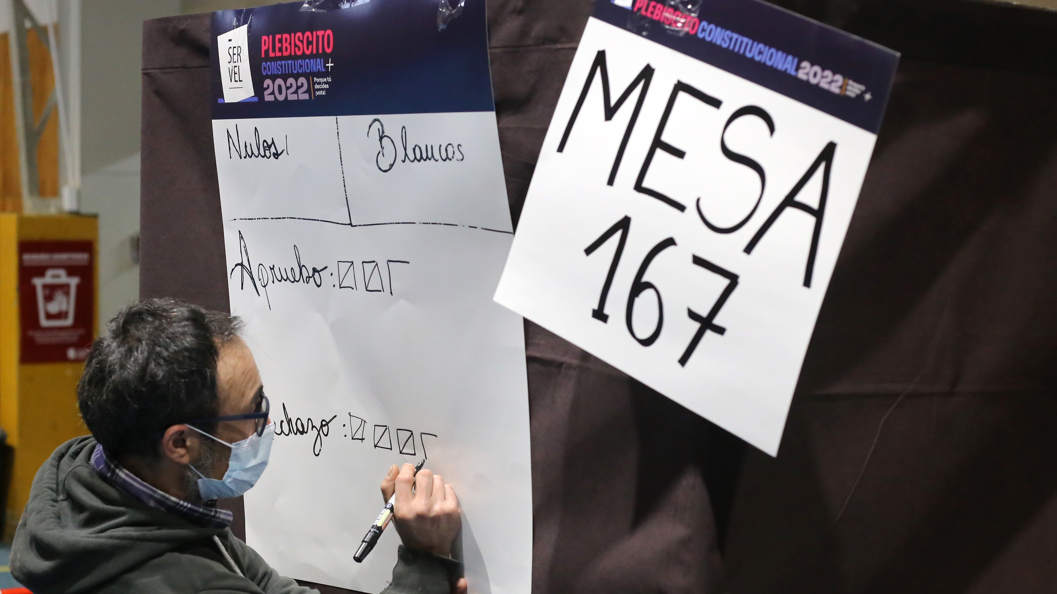 Conteo de votos en el plebiscito 2022