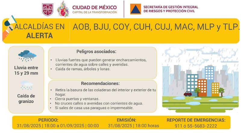 CDMX Alerta Amarilla
