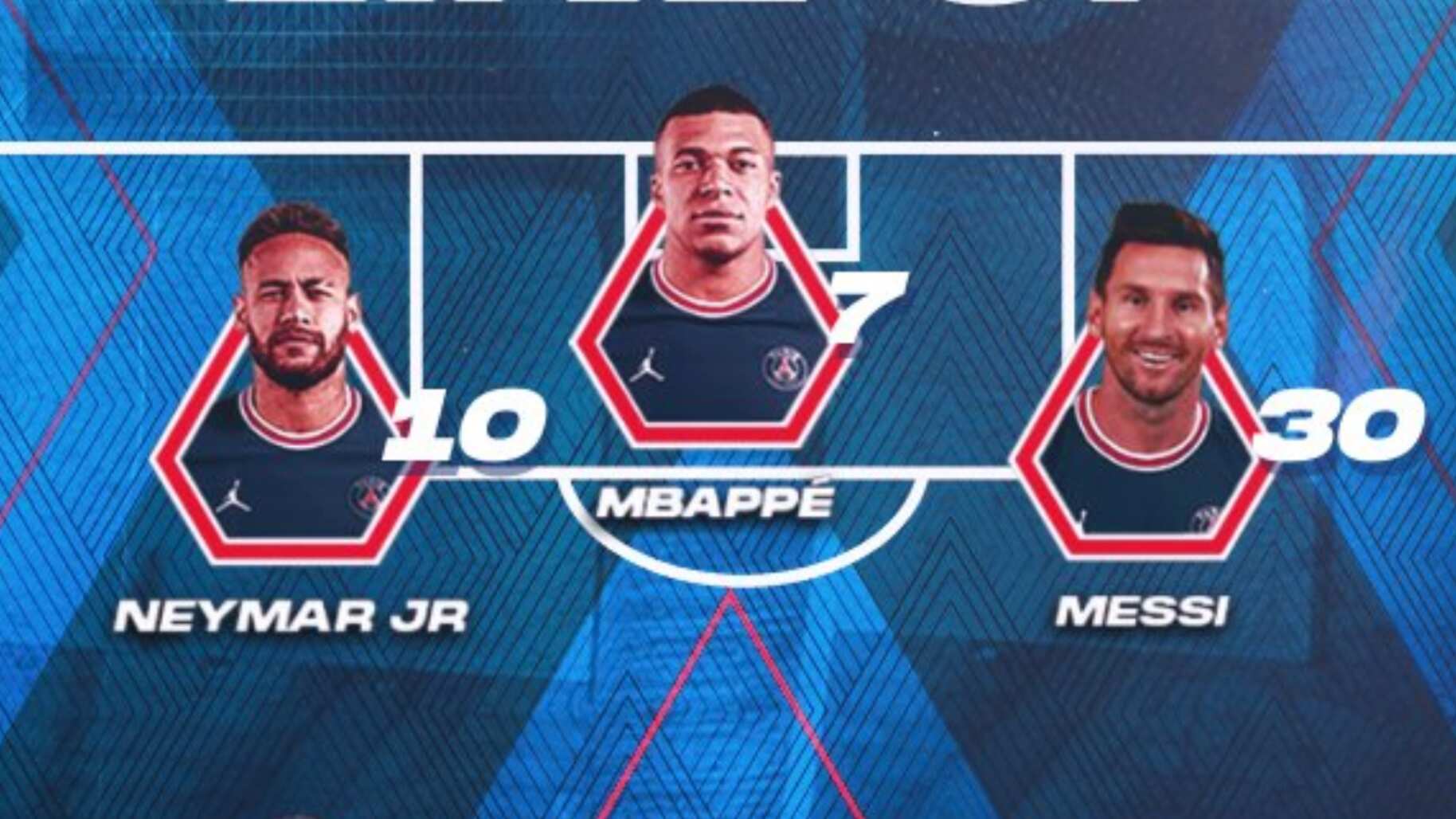 Messi, Neymar y Mbappé | @PSG_inside