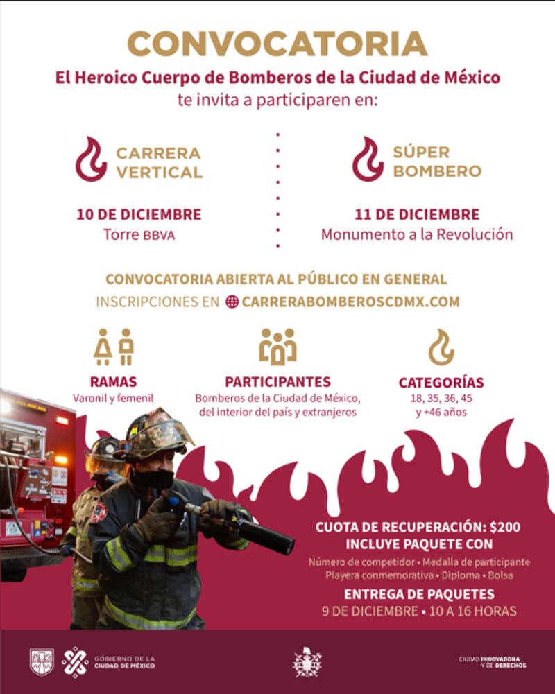 Bomberos de la CDMX