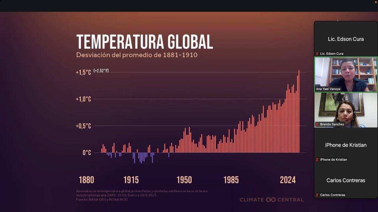 La capacitación fue brindada por la Secretaría de Medio Ambiente.