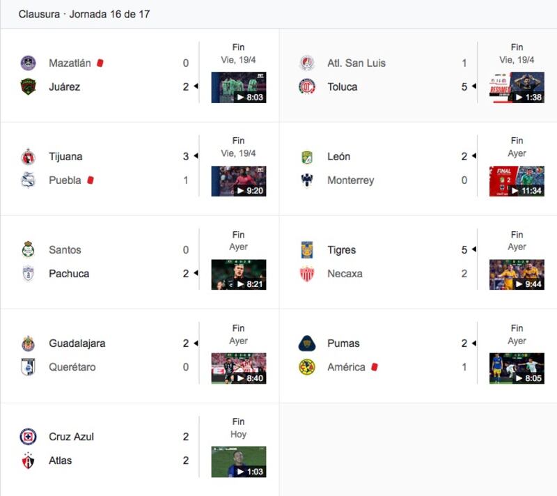 Resultados J16