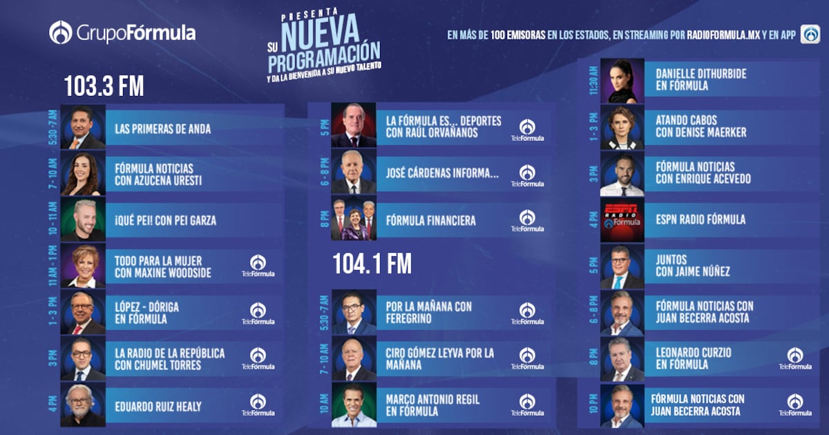 Radio Fórmula se renueva: conoce la nueva programación y rostros de la ...