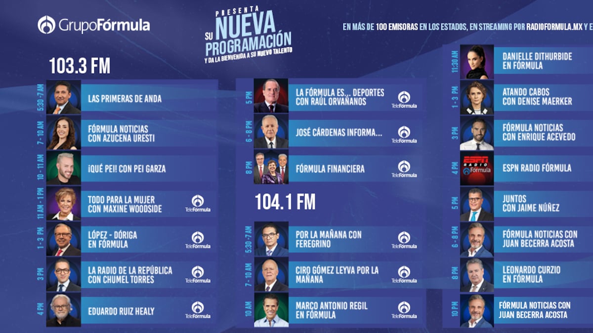 Radio Fórmula se renueva