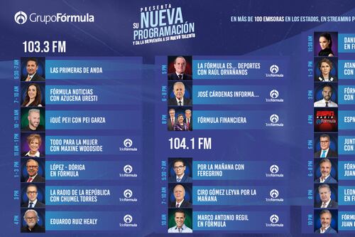 Radio Fórmula se renueva: conoce la nueva programación y rostros