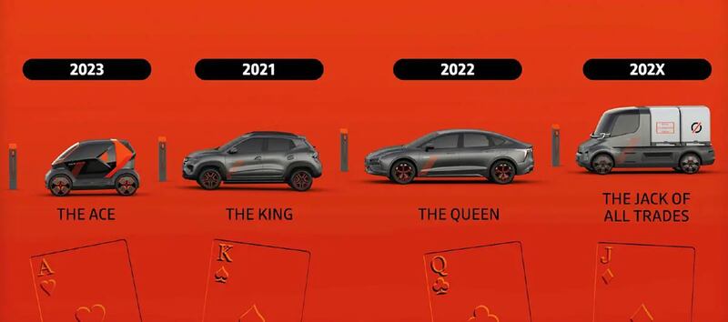 Renaulution "Revolution": la tercera etapa de la estrategia Renault.