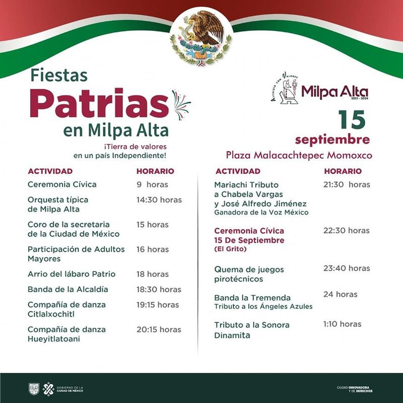 Fiestas Patrias en Milpa Alta