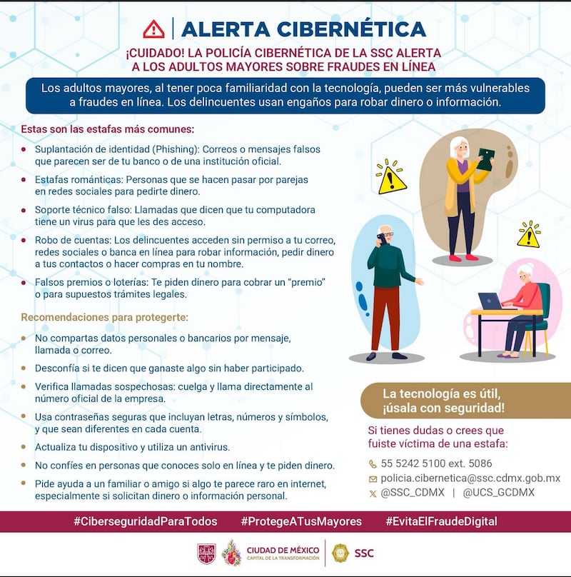 Policía Cibernética