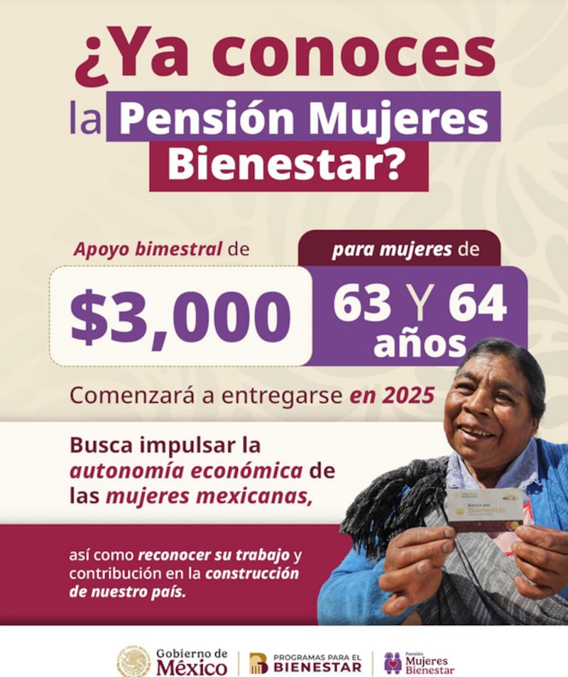 Pensión Mujeres Bienestar