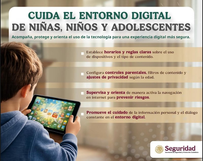 SSPC entorno digital