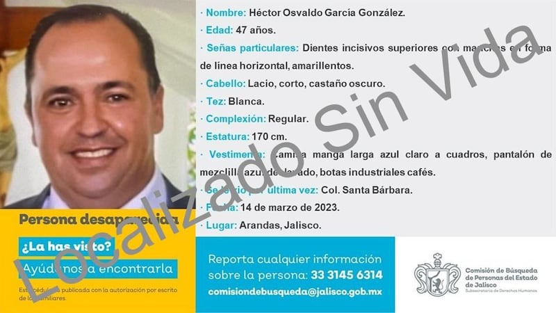Empresario Héctor Osvaldo García