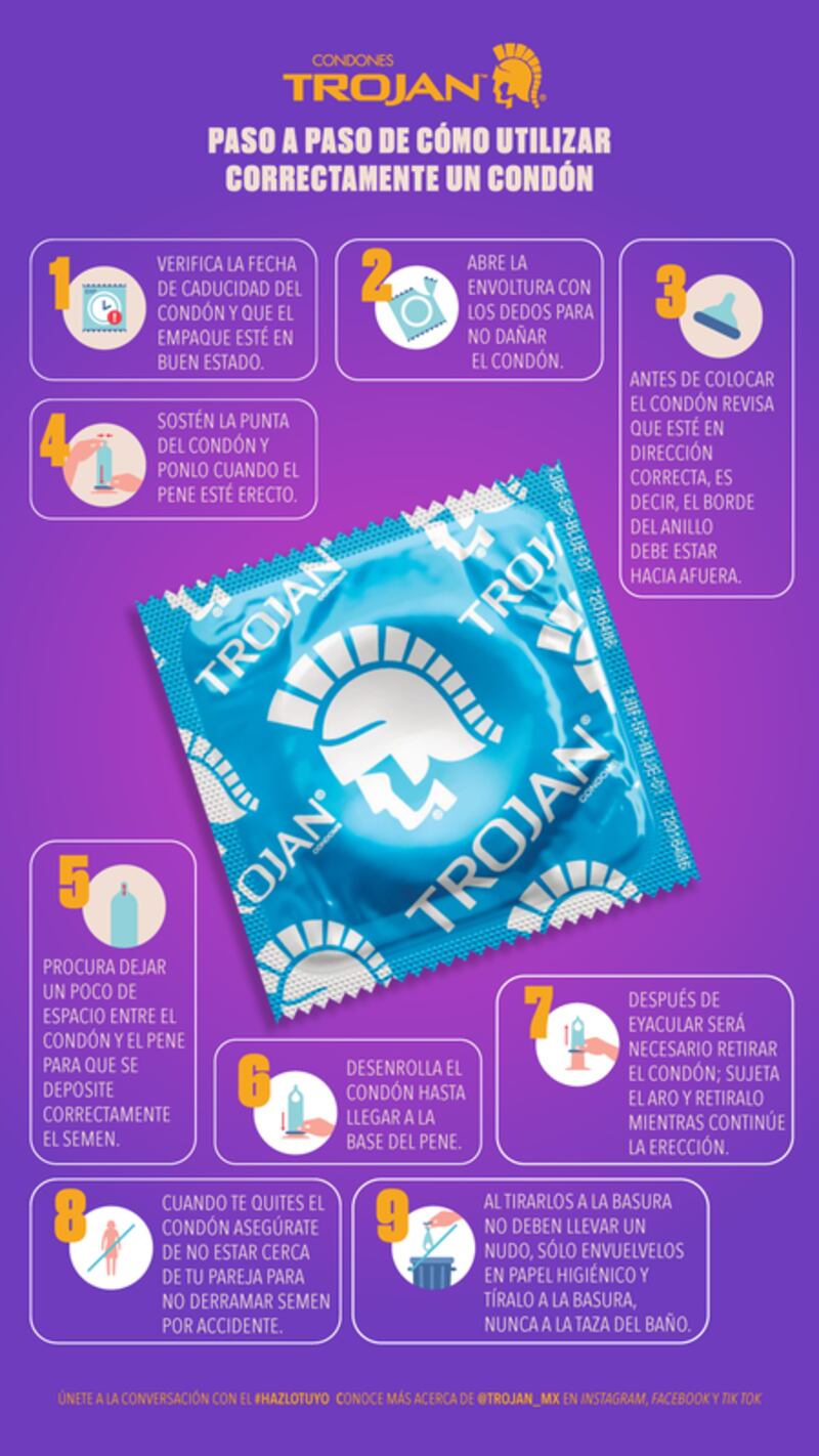 Condones
