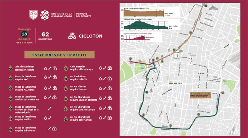 Ciclotón 2024 CDMX