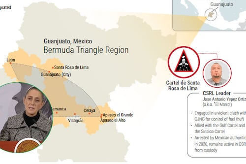 Aclara Presidenta sanción de EE UU al cártel de Santa Rosa de Lima, surgido en Guanajuato