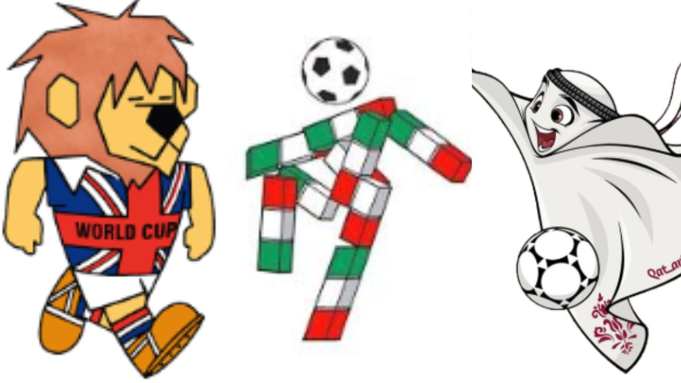 Mascotas mundialistas