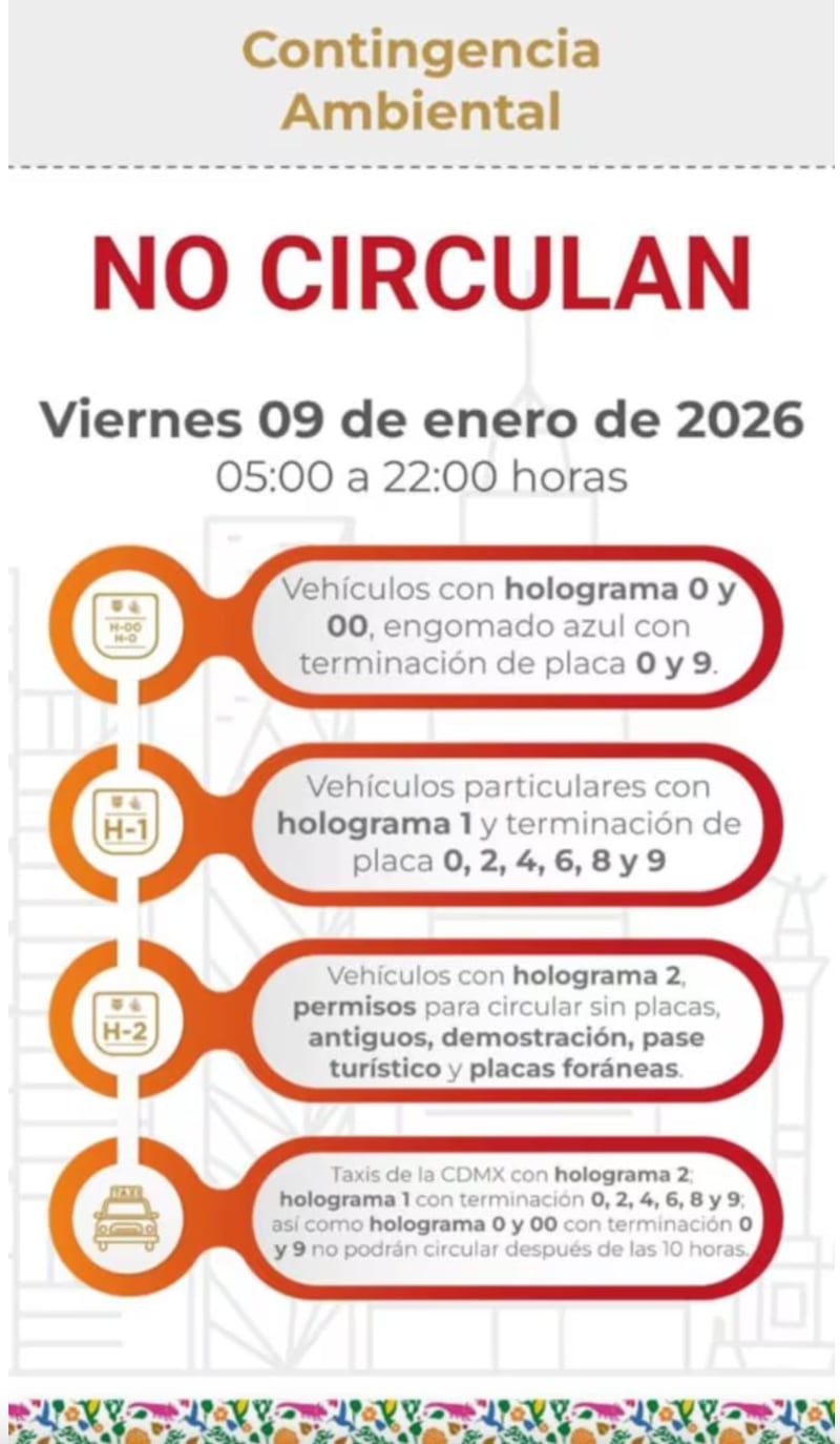 CAME Fase 1 8 de enero