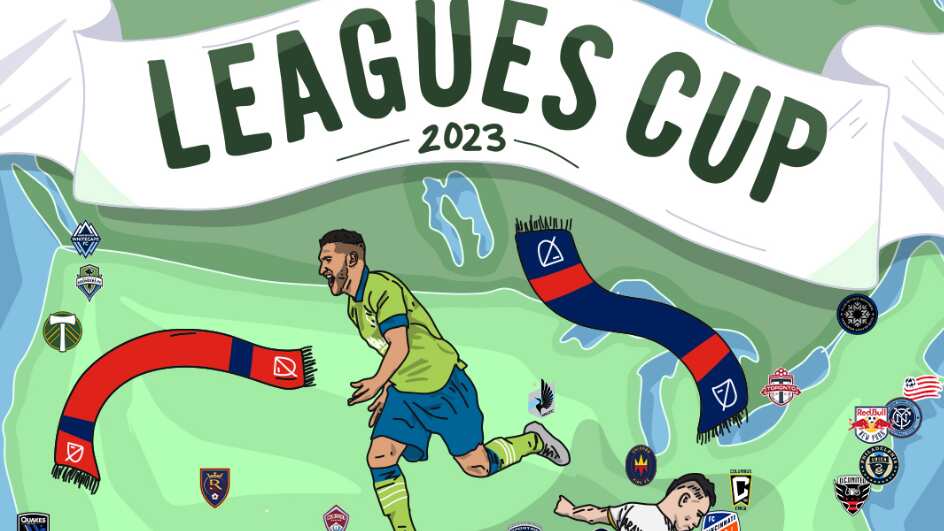 Leagues Cup | @MLS