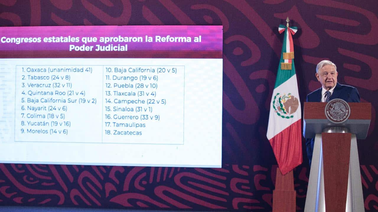 AMLO Reforma PJF Congresos