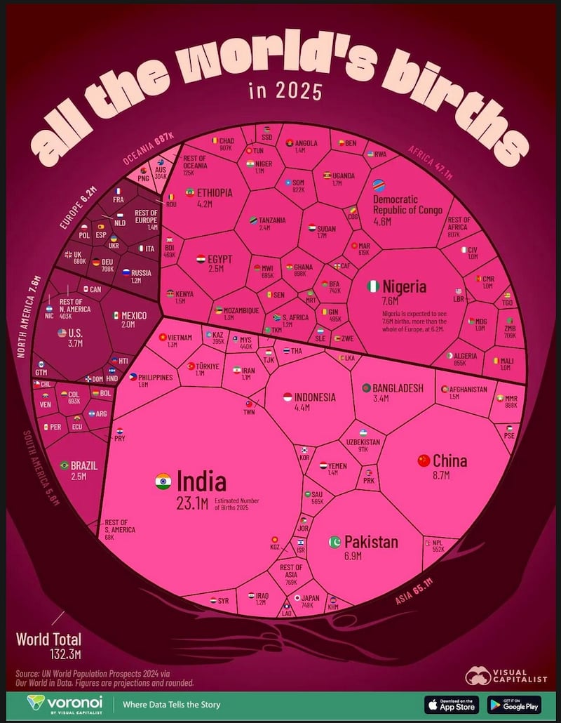 Mapa del poder global