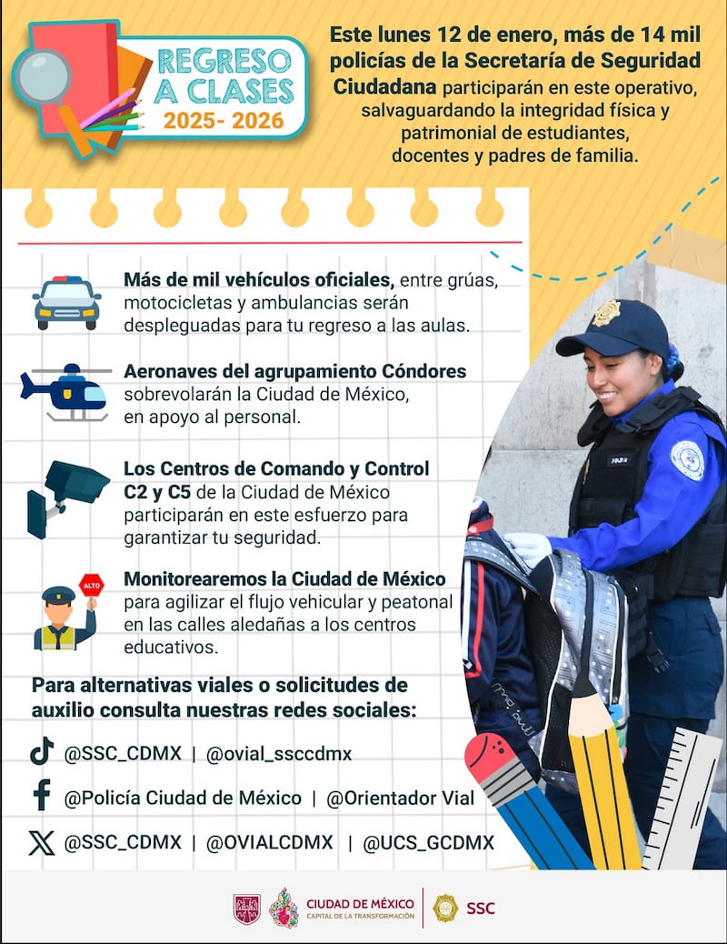 SSC Operativo Regreso a clases