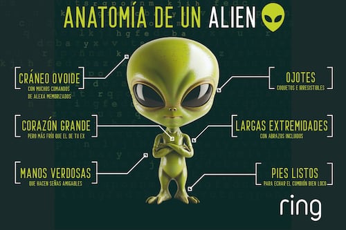 Encuesta revela que 98% de mexicanos cree en los Aliens