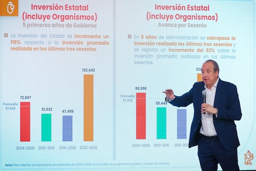 Gobierno de Nuevo León plantea un crecimiento del 15% en Paquete Fiscal 2026