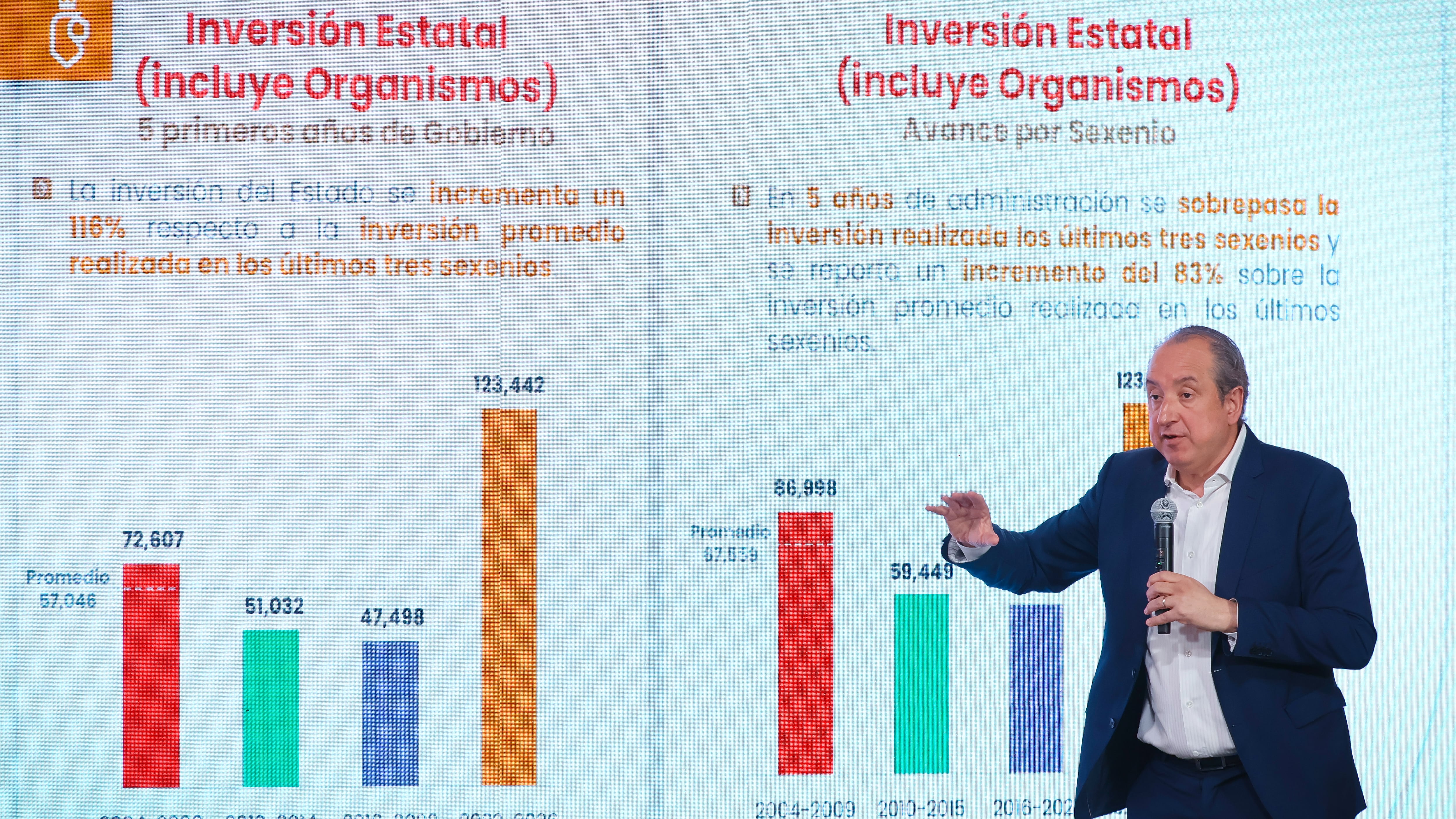 El aumento del ISN, dijo Garza Ibarra, obedece a una tendencia nacional