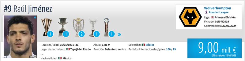 Perfil de Raúl Jiménez en Transfermarkt