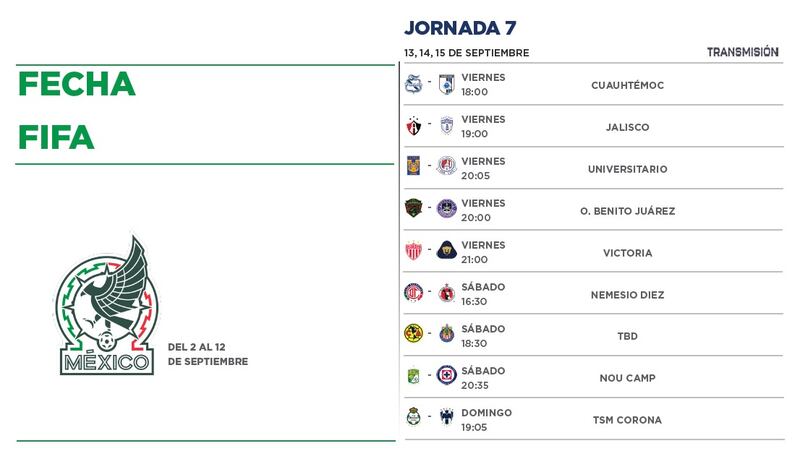 Calendario Apertura 2024