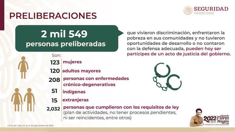 preliberaciones números