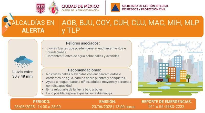 Alertas naranja y amarilla para toda la CDMX por lluvias este 23 de junio
