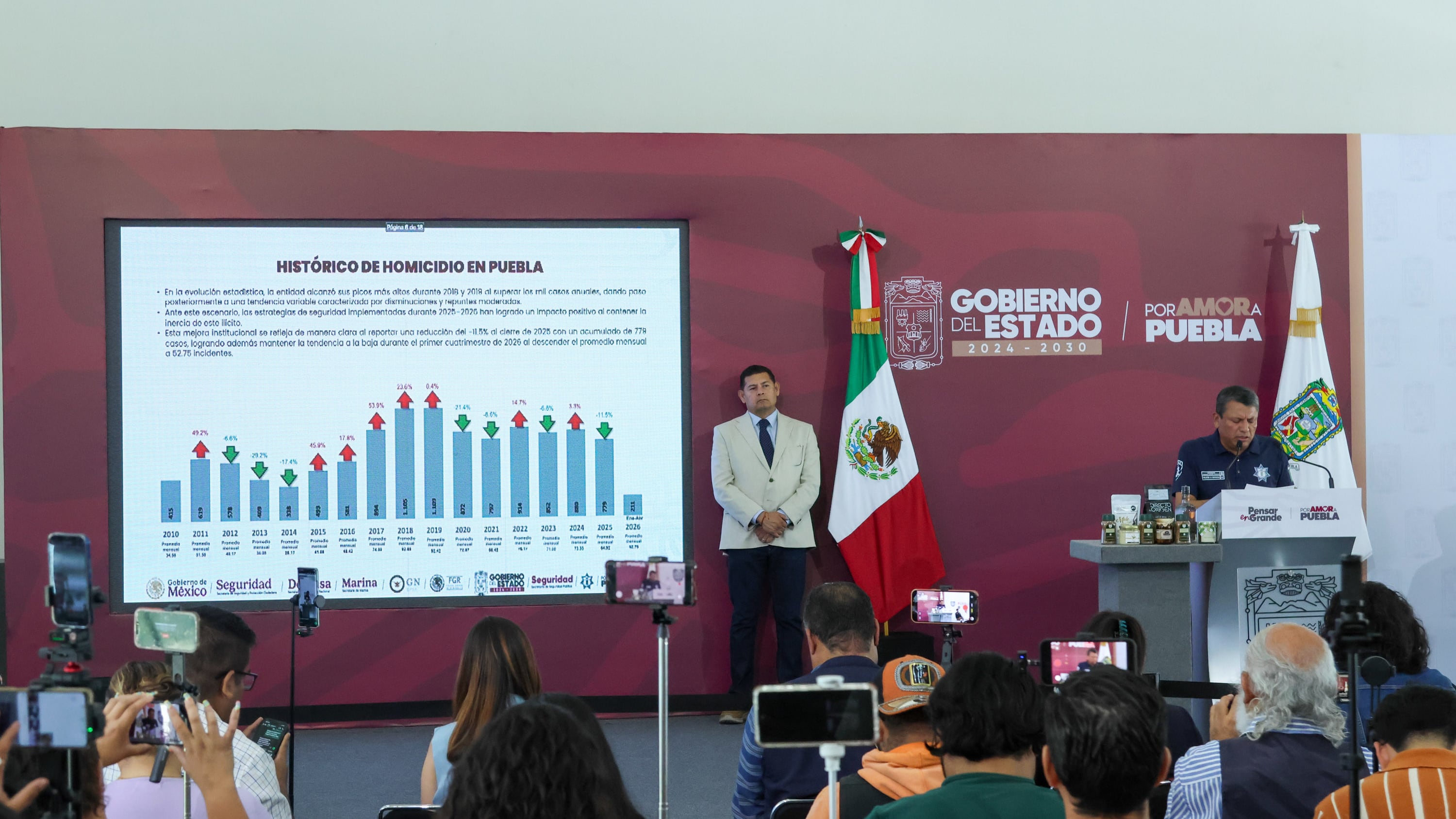 FOTO: Diego Alducin/Agencia Enfoque