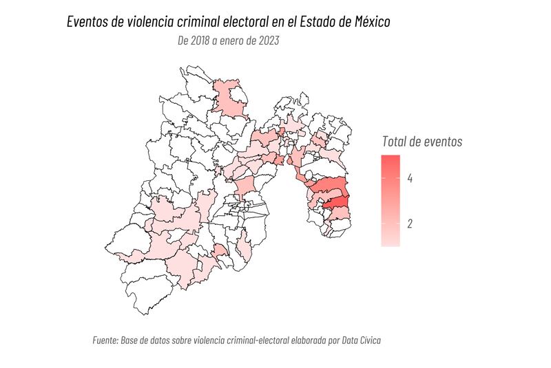 Data Cívica Edomex