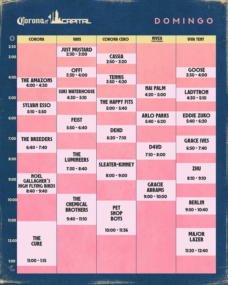 Corona Capital 2023
