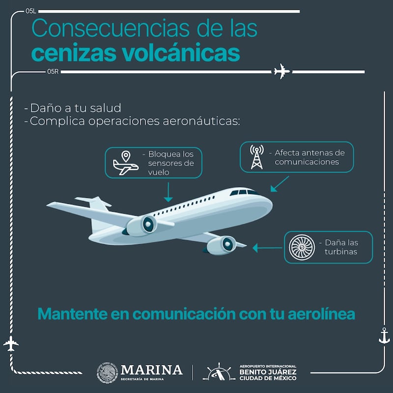 Popocatépetl: Riesgos de volar en avión con emisión de ceniza volcánica