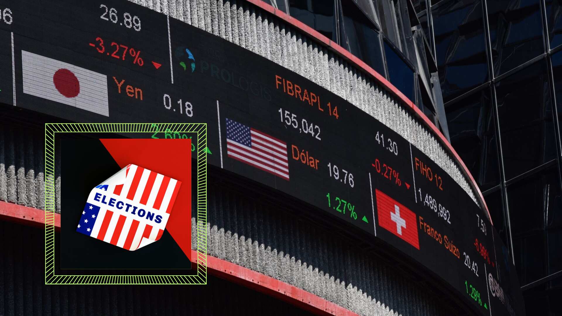 El peso mexicano reacciona con cautela y cierra en 21.27 pesos en los bancos, a la espera de los resultados electorales entre Trump y Kamala.