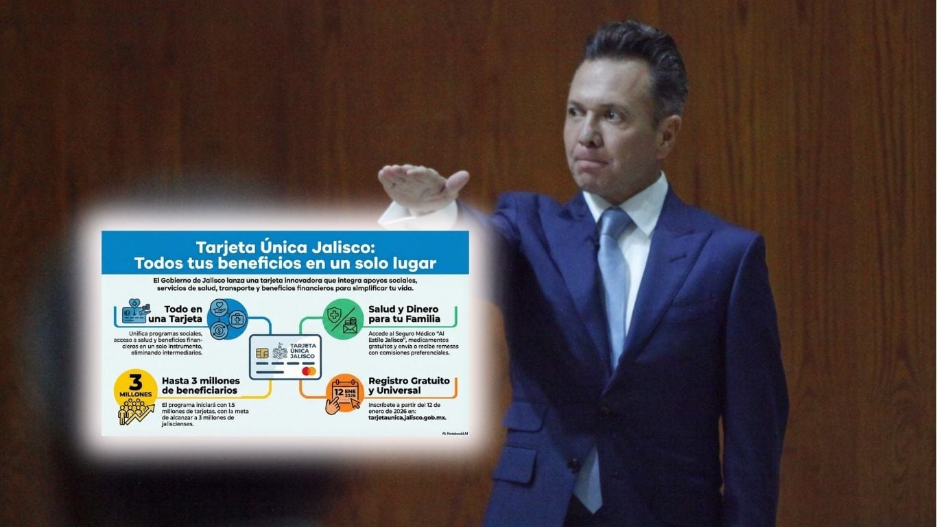 Tarjeta única Jalisco