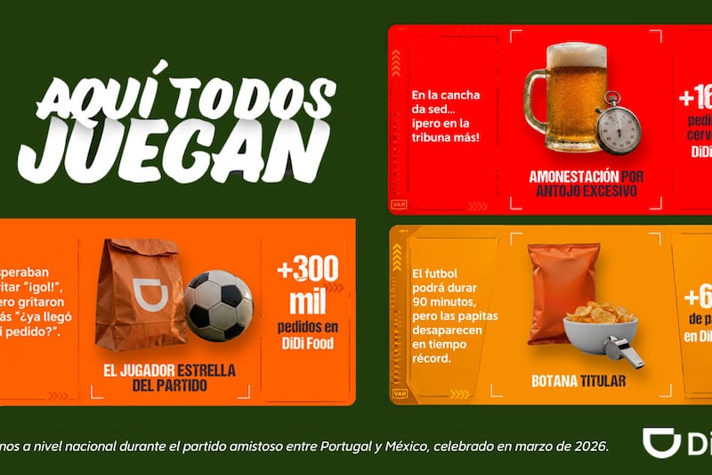 Te reagalamos un código de DiDi Food, DiDi Shop o un balón autografiado.
