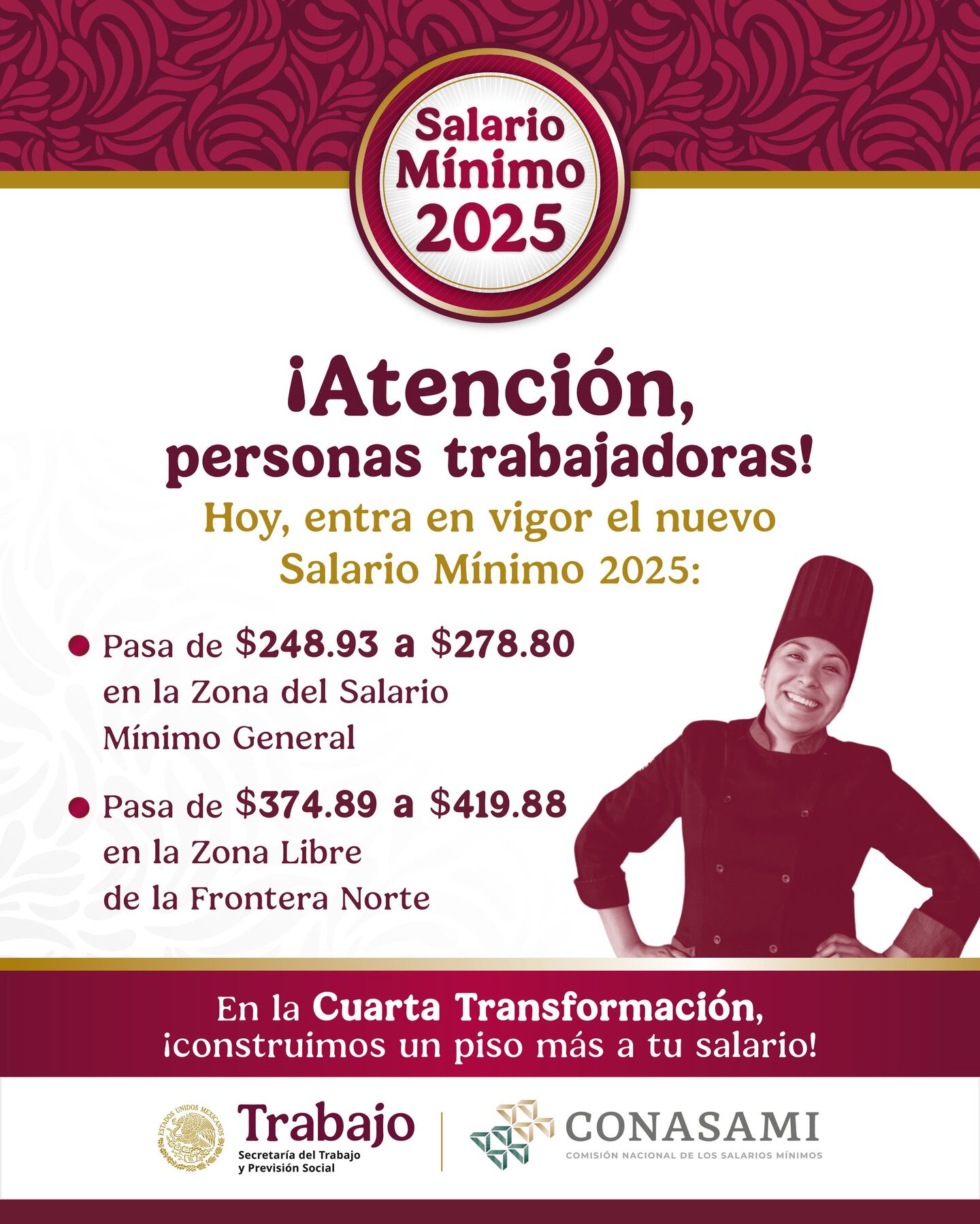Salario Mínimo 2025 Revelan la tabla de pago por profesión y qué debes hacer si no la respetan