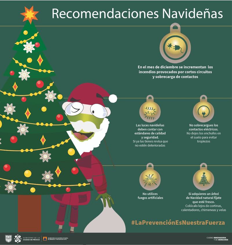 Seguridad en Navidad