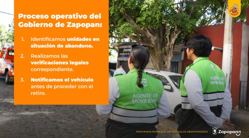 GOBIERNO DE ZAPOPAN