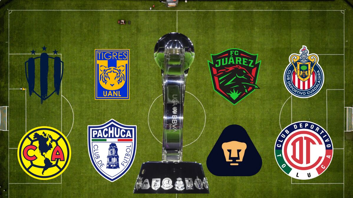 Liguilla Liga MX Femenil