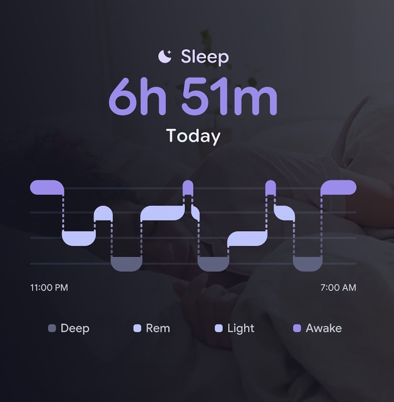 Probamos el Google Pixel Watch 4 durante varios días en tareas comunes, ejercicio y seguimiento de bienestar para evaluar su batería, precisión y funciones inteligentes