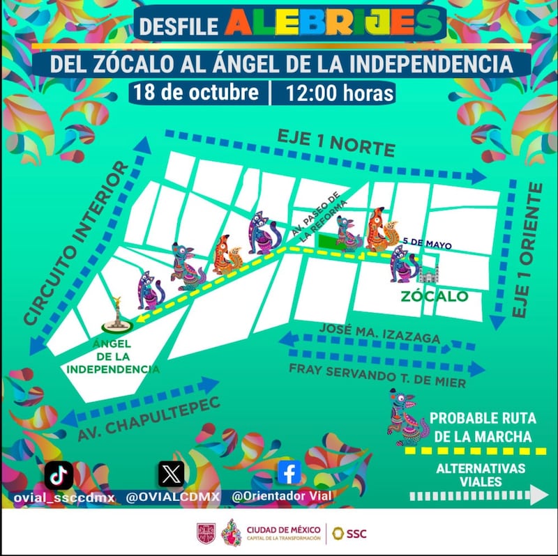 Ruta del Desfile de Alebrijes Monumentales