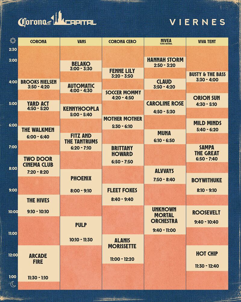 Corona Capital 2023