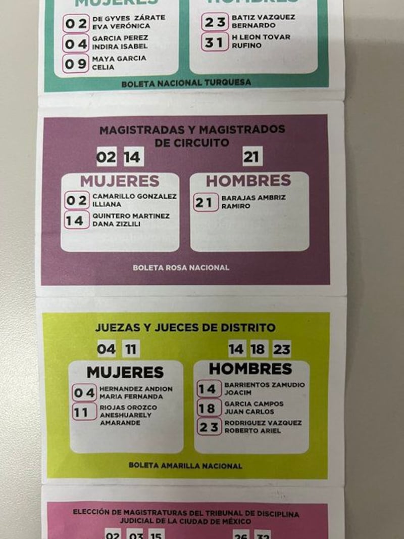 Candidata a jueza de distrito, señalada por uso de propaganda ilegal en elección judicial