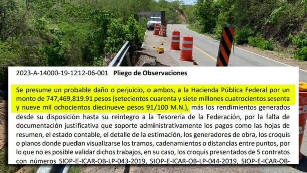 El Gobierno de Jalisco informó que solventarán las observaciones detectadas en el segundo informe de la Cuenta Pública 2023 de la Auditoria Superior de la Federación (ASF).
Las observaciones representan el 2% de la muestra de la muestra auditada y que apenas es la primera etapa de fiscalización.