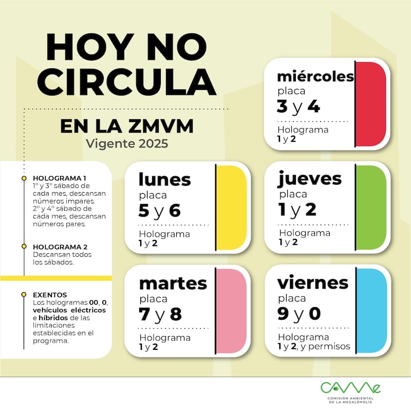 Calendario Hoy No Circula