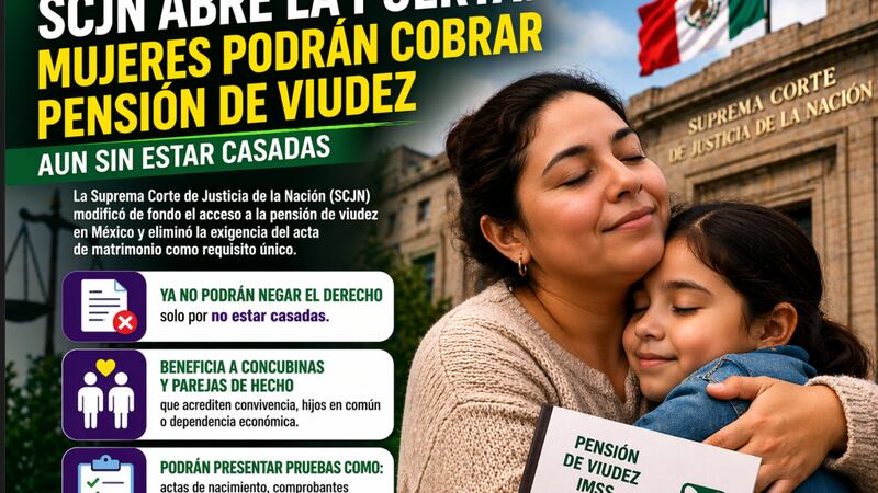 Pensión viudez IMSS: mujeres podrán cobrar sin matrimonio tras fallo de la SCJN