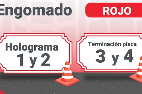 ¡Última llamada para engomado rojo! Verificación cierra este viernes en CDMX